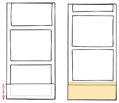 a diagram displaying a lost without safe areas on the left and one with safe areas on the right